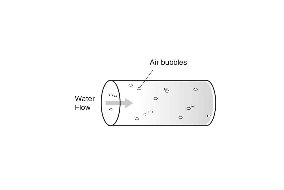 Cara Mendeteksi dan Menangani Air Bubble dalam Sistem Pipa Chiller